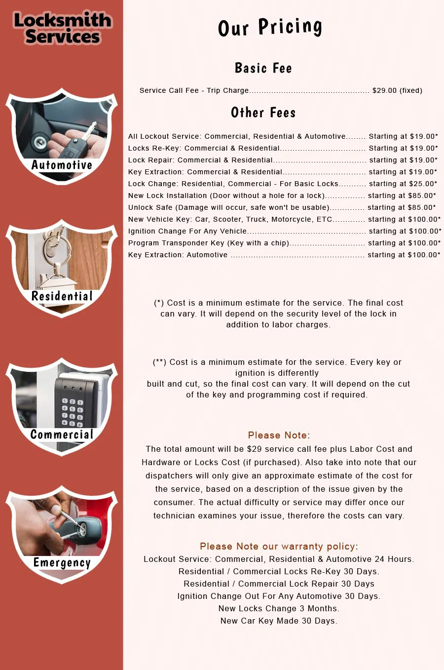 Gresham Locksmith Store Gresham, OR 503-837-3030